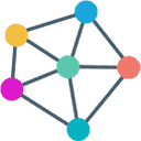 Best Digital Marketing Services - MuSix Web solutions