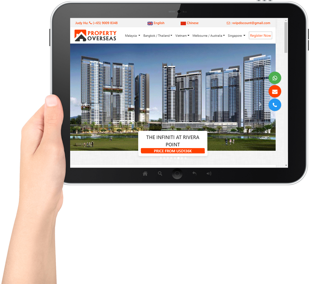 Best Website Design Company - MuSix Web solutions